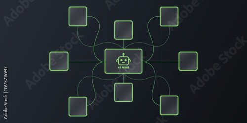 Neon green ai agent network diagram on dark background with connected boxes