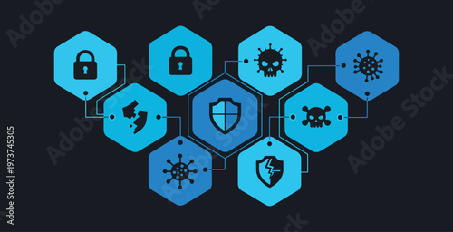 Cybersecurity threat protection abstract concept with shield symbol and interconnected icons of viruses malware and broken chains on dark background