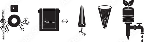 Smart soil and plant technology agriculture process