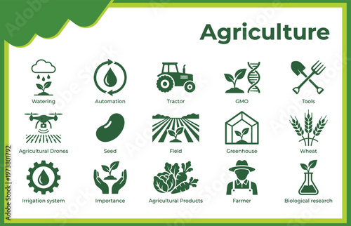Agriculture Icon Set with Farming, Organic Food and Smart Agriculture Symbols