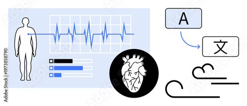 Healthcare, language translation, technology integration, medical diagnostics, multilingual communication, information systems. Human figure with heartbeat graph and language translation elements