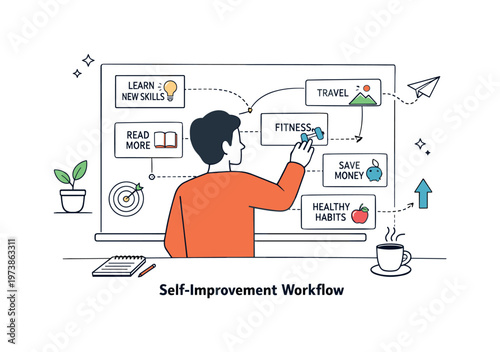 Self-Improvement Workflow. A person interacting with a vision board, moving goal cards and connecting ideas with simple lines. Calm productive atmosphere with