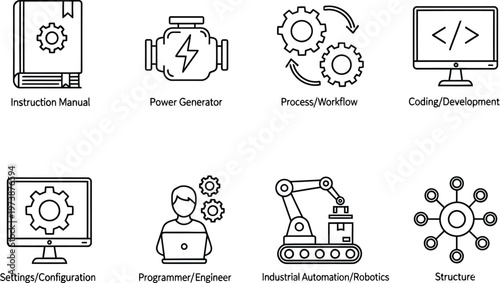 Industrial automation and robotics icons set, engineer programming robot arm, coding and settings configuration for industrial proces