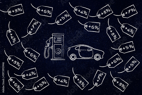 petrol pump and car with expensive price tags, concept of fuel costs and energy crisis