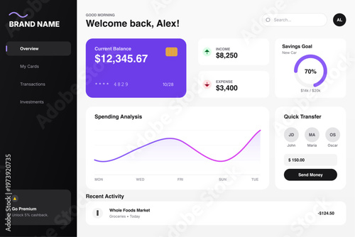 Modern finance dashboard UI vector featuring balance overview, spending analysis, savings, and transactions. Ideal for banking apps, fintech platforms, and financial data visualization.