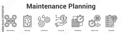 Maintenance Planning web banner icon set vector illustration concept for business with icon of Maintenance, Planning, Lubrication, Life cycle, Availability, Rep.