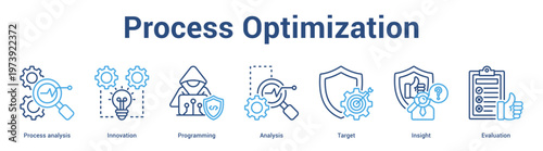 Process Optimization web banner icon set vector illustration concept for business with icon of Process analysis, Innovation, Programming, Analysis, Targ.