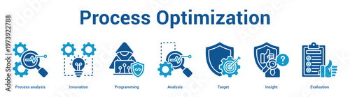 Process Optimization web banner icon set vector illustration concept for business with icon of Process analysis, Innovation, Programming, Analysis, Targ.