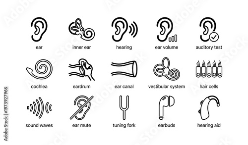 Ear anatomy and hearing icons: inner ear, cochlea, eardrum, hearing aid, sound waves