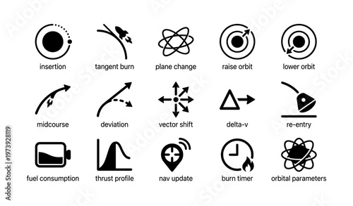 Space mission symbols: navigation, orbit adjustments, re-entry, fuel, delta-v, vector shift
