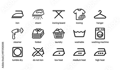 Laundry symbols set: ironing, washing, drying instructions icons collection