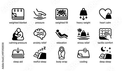 Icons showing weighted blanket benefits for stress relief and better sleep