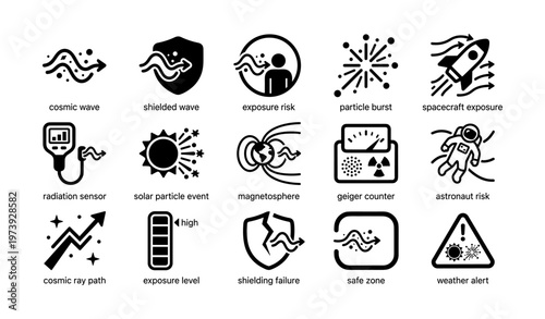 Cosmic radiation safety icons depicting astronaut risks and shielding failures