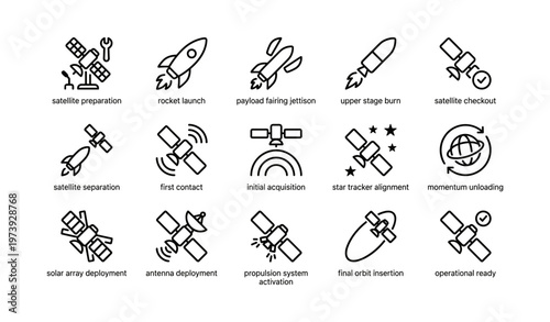 Icon set illustrating satellite operations and spacecraft procedures