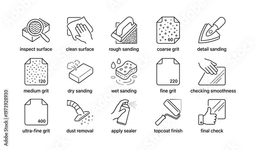 Guide to sanding techniques: grit types and finishing steps for surface preparation