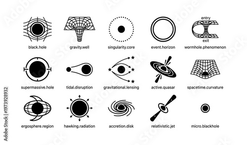 Astrophysical concepts: black holes, wormholes, and relativistic jets illustrations