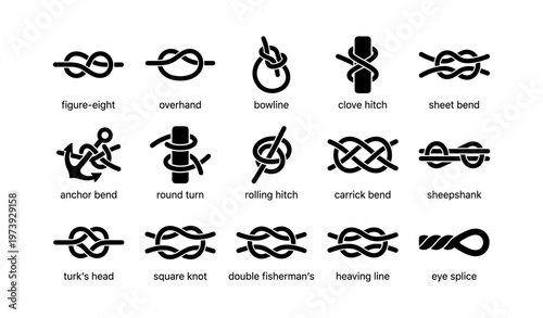 Illustrated guide of basic and advanced knot types with names