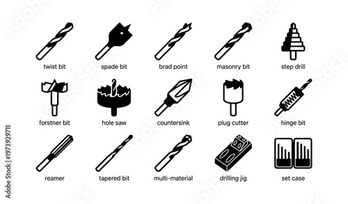 Variety of drill bits: twist, masonry, spade, step, hole saw, and more
