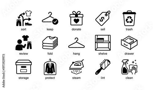 Clothing organization icons: sorting, hanging, donation, recycling, cleaning