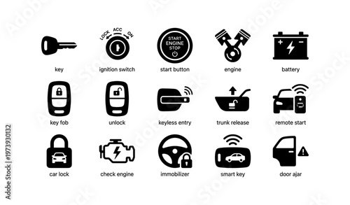 Car system icons: keys, engine, battery, security features illustrated