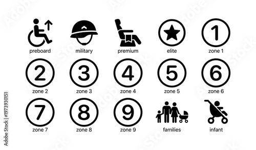 Airline boarding icons for preboarding, military personnel, families, and zone assignments