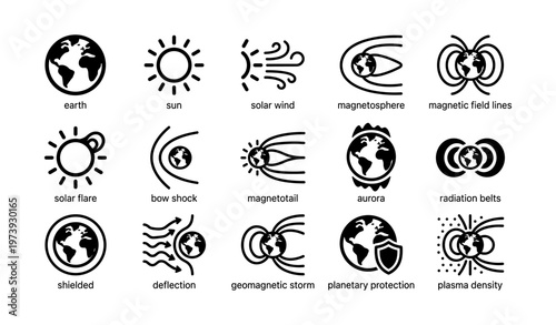 Icons depicting earth, sun, solar wind, and magnetosphere interactions