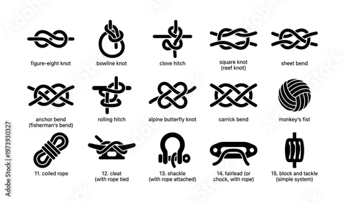 Collection of essential knots and tools with visual guides