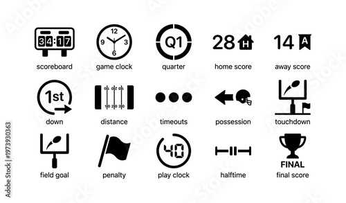 American football icons - scoreboard, game clock, touchdown, field goal, penalty symbols