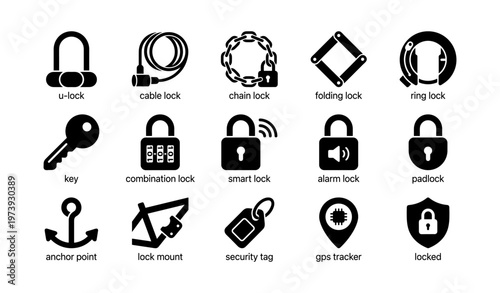 Various bicycle lock types and icons for security