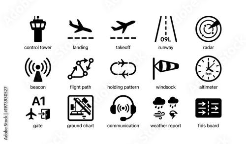 Aviation symbols including control tower, runway, windsock, altimeter, communication icons