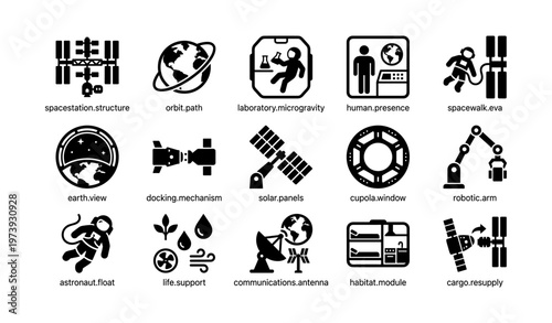 Space exploration icons: orbit, microgravity, human presence, robotics, communication