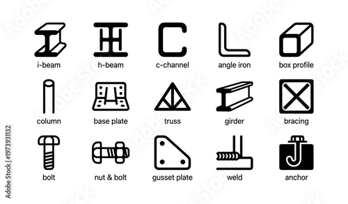 Steel structural icons: i-beam, h-beam, c-channel, angle iron, and more