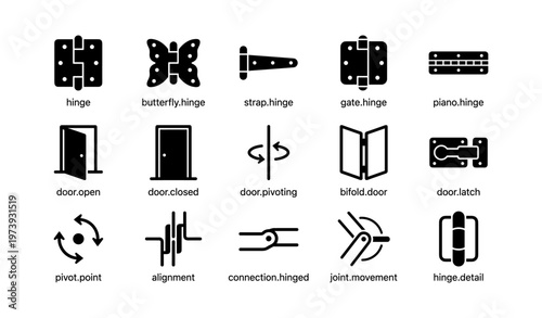 Types of hinges and doors: butterfly, strap, gate, piano, bifold, latch, pivot