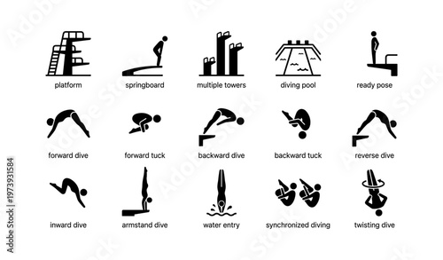 Diving icons: platform, springboard, synchronized, tuck, armstand, twisting, entry