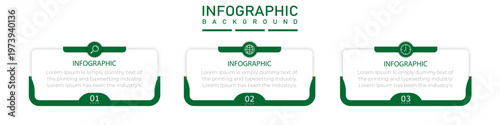 Infographic timeline template with minimal rectangle diagram | 3 steps business process representation chart with green border combined with icons | Modern organization annual report diagram