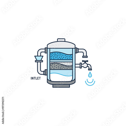 Water filtration system diagram