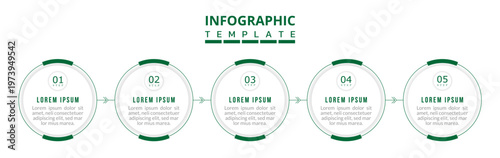 Flow Chart for Organization Progress Report | Clean 5-Step Circular Infographic, Business Process Cycle Illustration, Minimal Workflow Flow Diagram