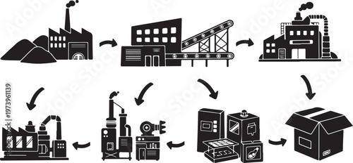 Industrial manufacturing process flow from raw materials production