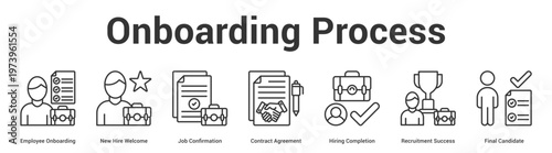 Onboarding Process web banner icon set vector illustration concept for business with icon of Employee Onboarding, New Hire Welcome, Job Confirmation, Contract Agreement, Hiring Completion, Recruitm.