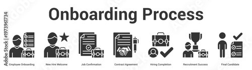 Onboarding Process web banner icon set vector illustration concept for business with icon of Employee Onboarding, New Hire Welcome, Job Confirmation, Contract Agreement, Hiring Completion, Recruitm.