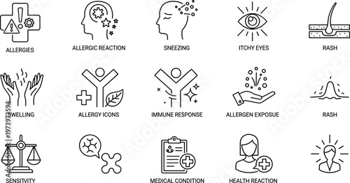 Allergy symptoms and healthcare line icons set with immune response reactions medical condition vector illustration for clinical awareness design
