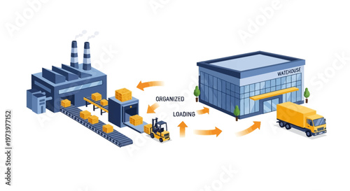 Isometric vector illustrating a factory connected to a warehouse, depicting a logistic supply chain with boxes moving on a conveyor belt and being loaded onto a truck, set against a clean