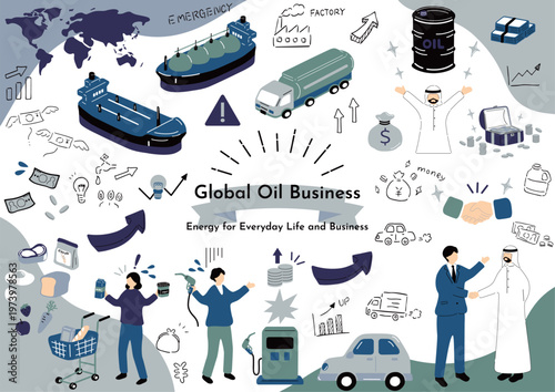 世界の石油ビジネスとエネルギー供給