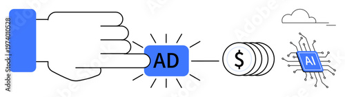 Digital marketing, online ads, AI technology, financial transactions, automation, data processing. A hand pressing an ad button linked to money and AI integration. Digital marketing and AI technology