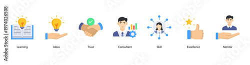 Personal Growth web banner icon vector illustration featuring Learning, Ideas, Trust, Consultant, Skill, Excellence, and Mentor for career and self-development.