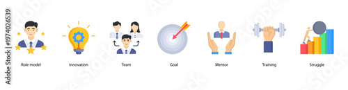Professional Training web banner icon vector illustration featuring Role model, Innovation, Team, Goal, Mentor, Training, and Struggle for development and career growth.