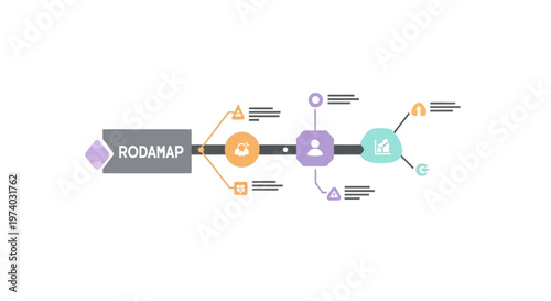 Roadmap infographic design template.