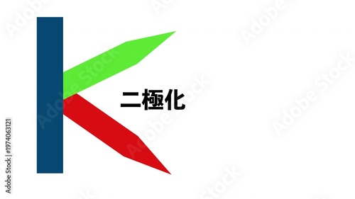 Ｋ字経済（けいじけいざい）