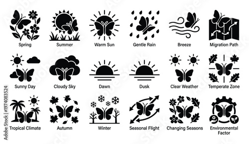 Butterfly life cycle and environmental conditions icon set representing seasonal changes, weather phenomena, and migratory patterns for ecological studies and naturethemed user interfaces
