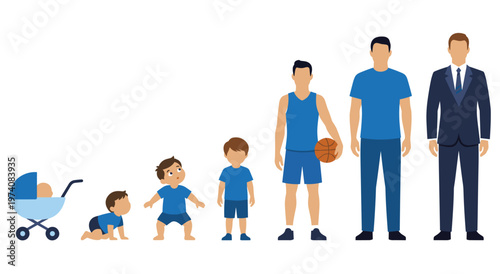 Evolution of man life cycle showing different ages from baby in stroller to adult professional. Sequence of growing up stages including childhood and adolescence and sports and mature career career.